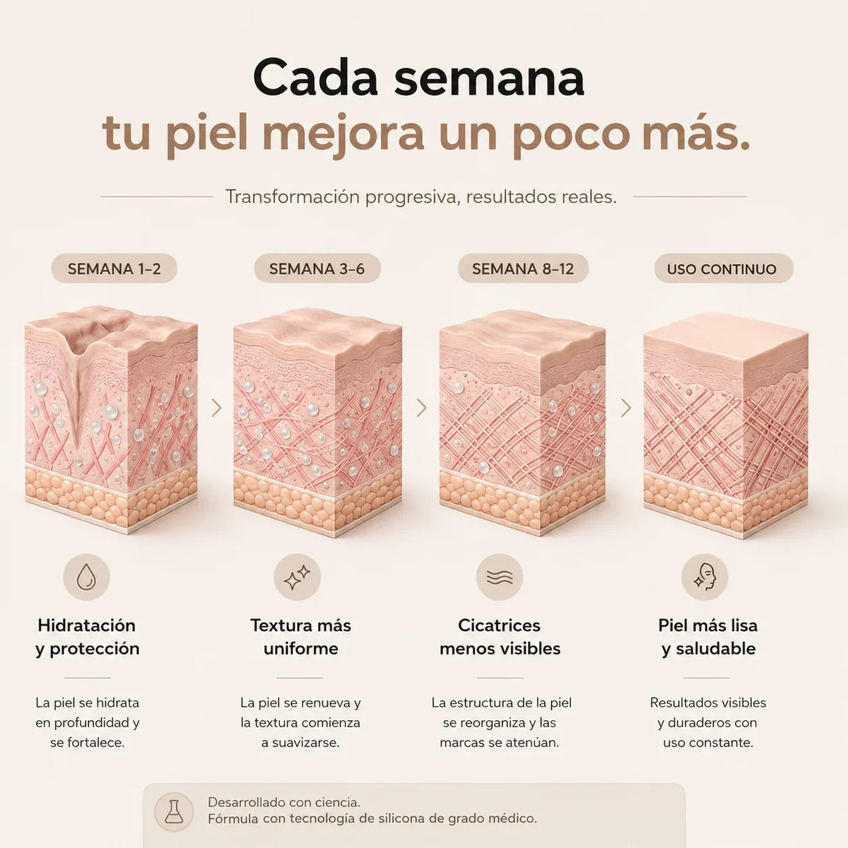 Skin Restore™ | Elimina las cicatrices en 7 días