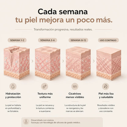 Skin Restore™ | Elimina las cicatrices en 7 días